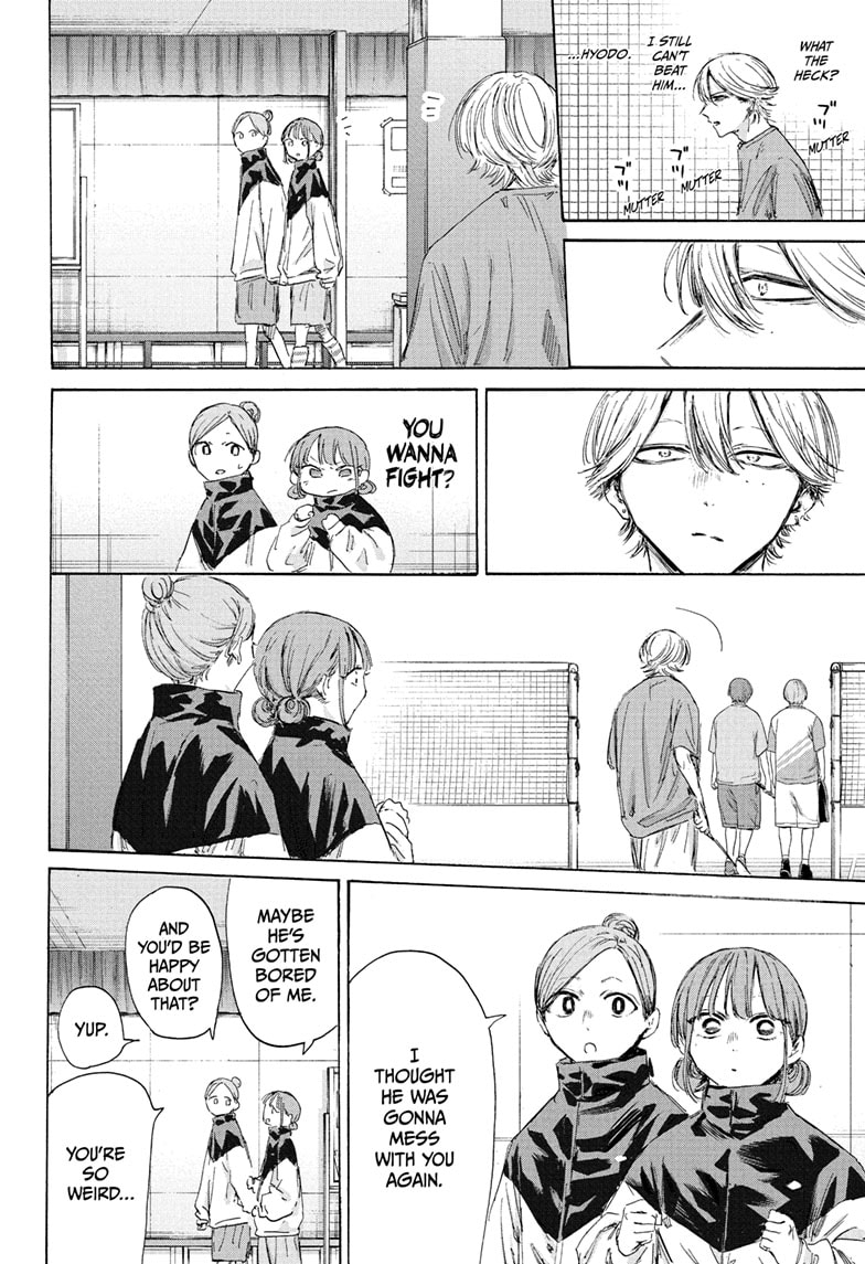 Read Blue Box Manga Online