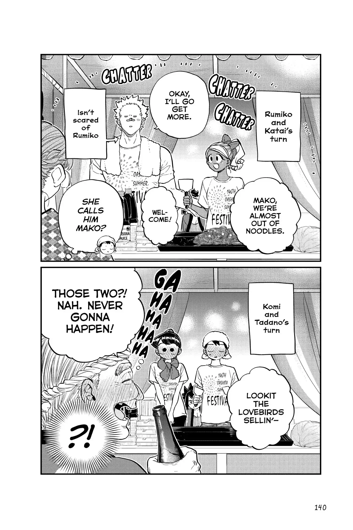 Read Komi Can't Communicate Manga Online