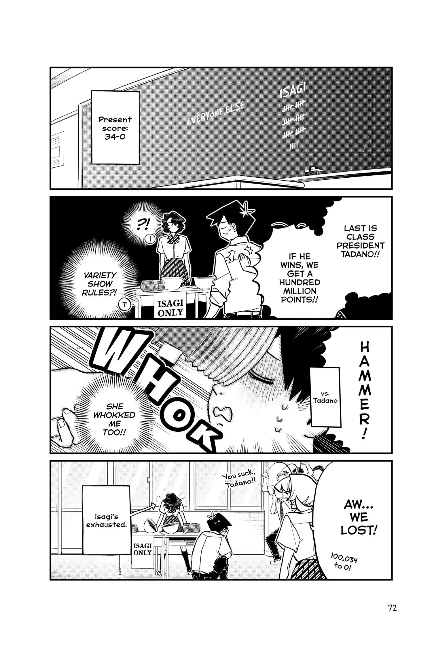 Read Komi Can't Communicate Manga Online