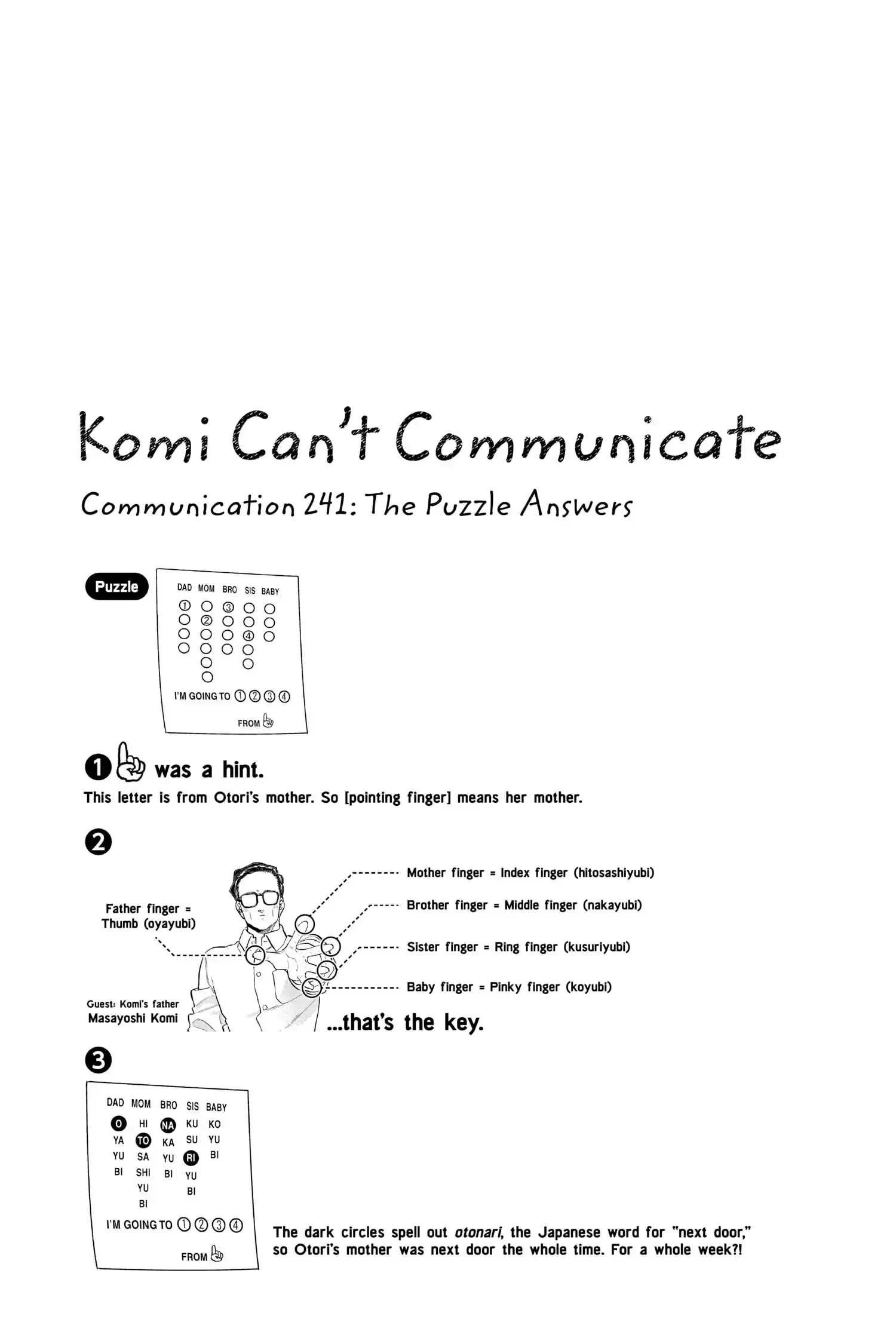 Read Komi Can't Communicate Manga Online
