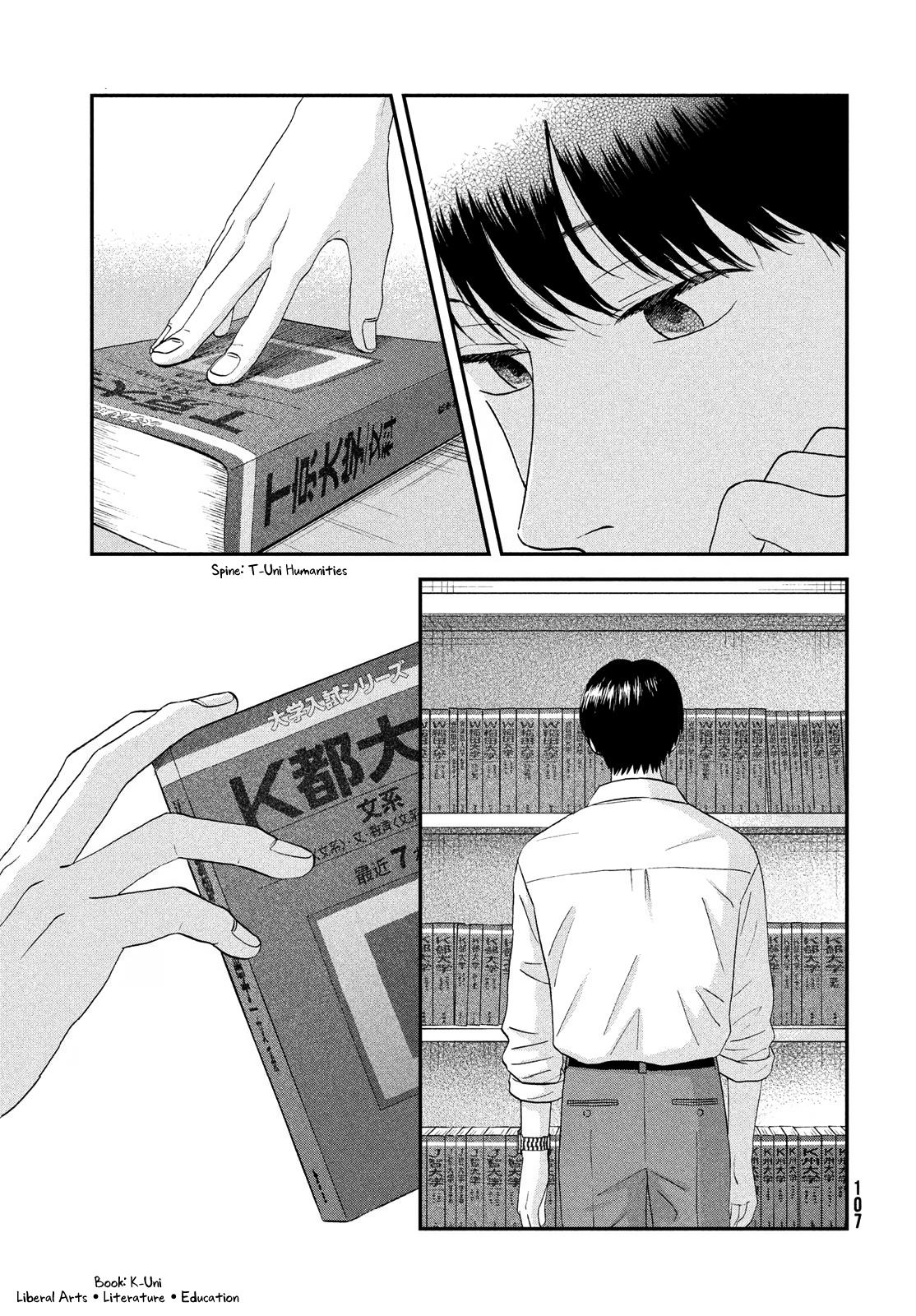 Read Skip and Loafer Manga Online
