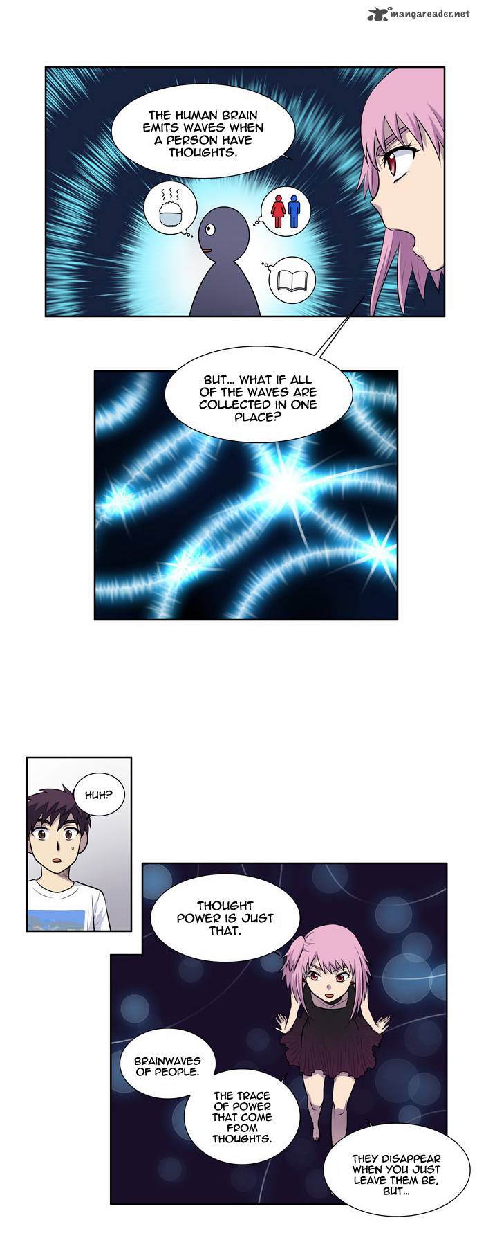 Read THE GAMER Manga Online