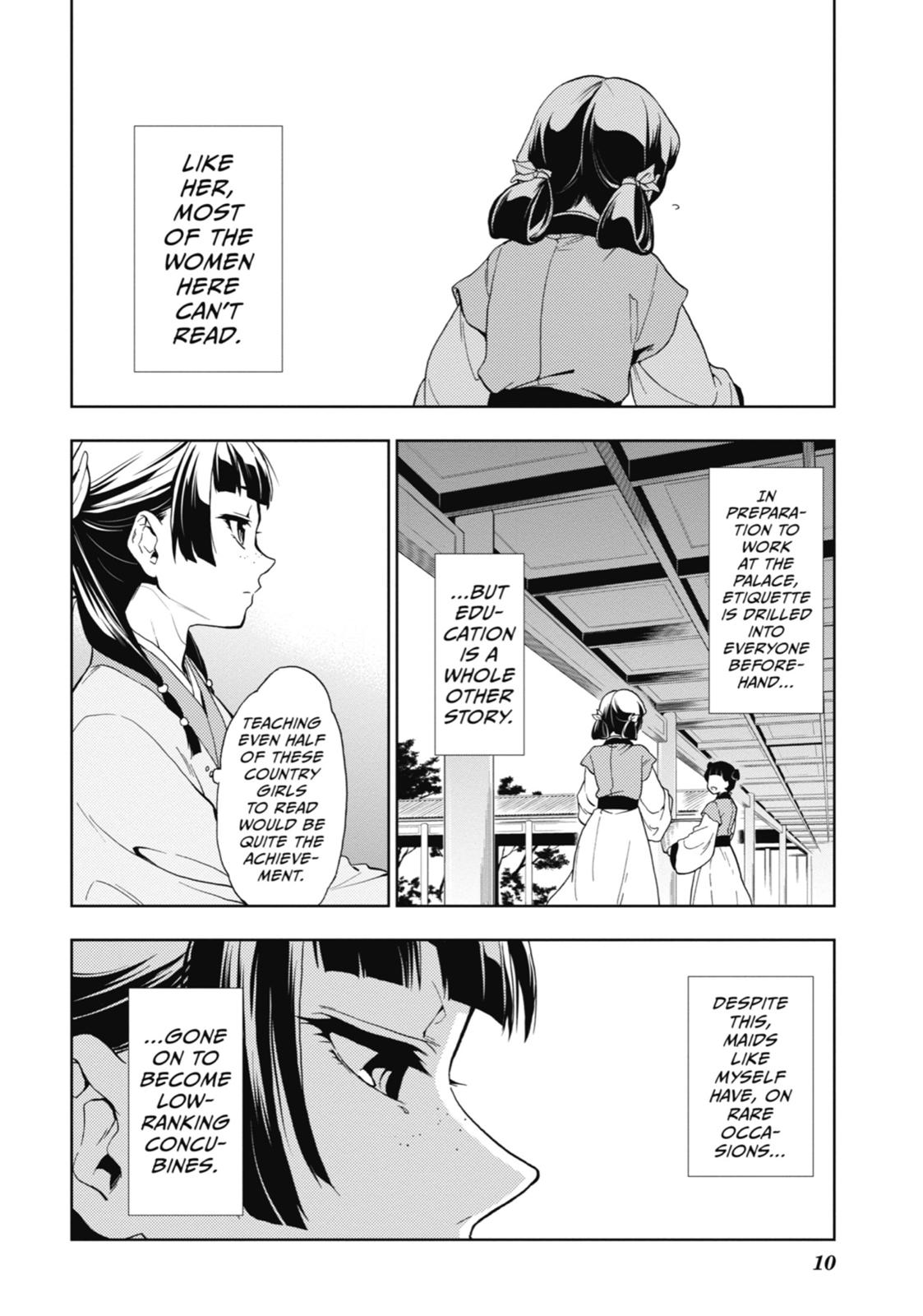 Read The Apothecary Diaries Manga Online