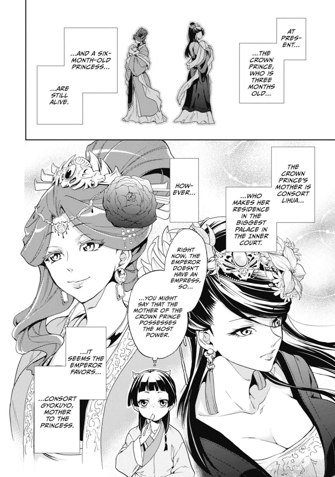 Read The Apothecary Diaries Manga Online
