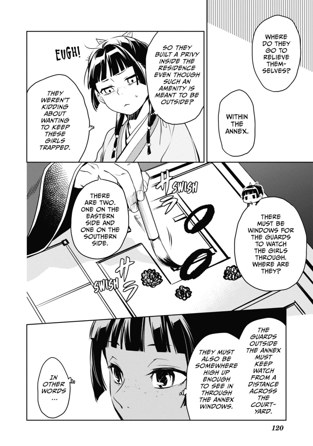 Read The Apothecary Diaries Manga Online