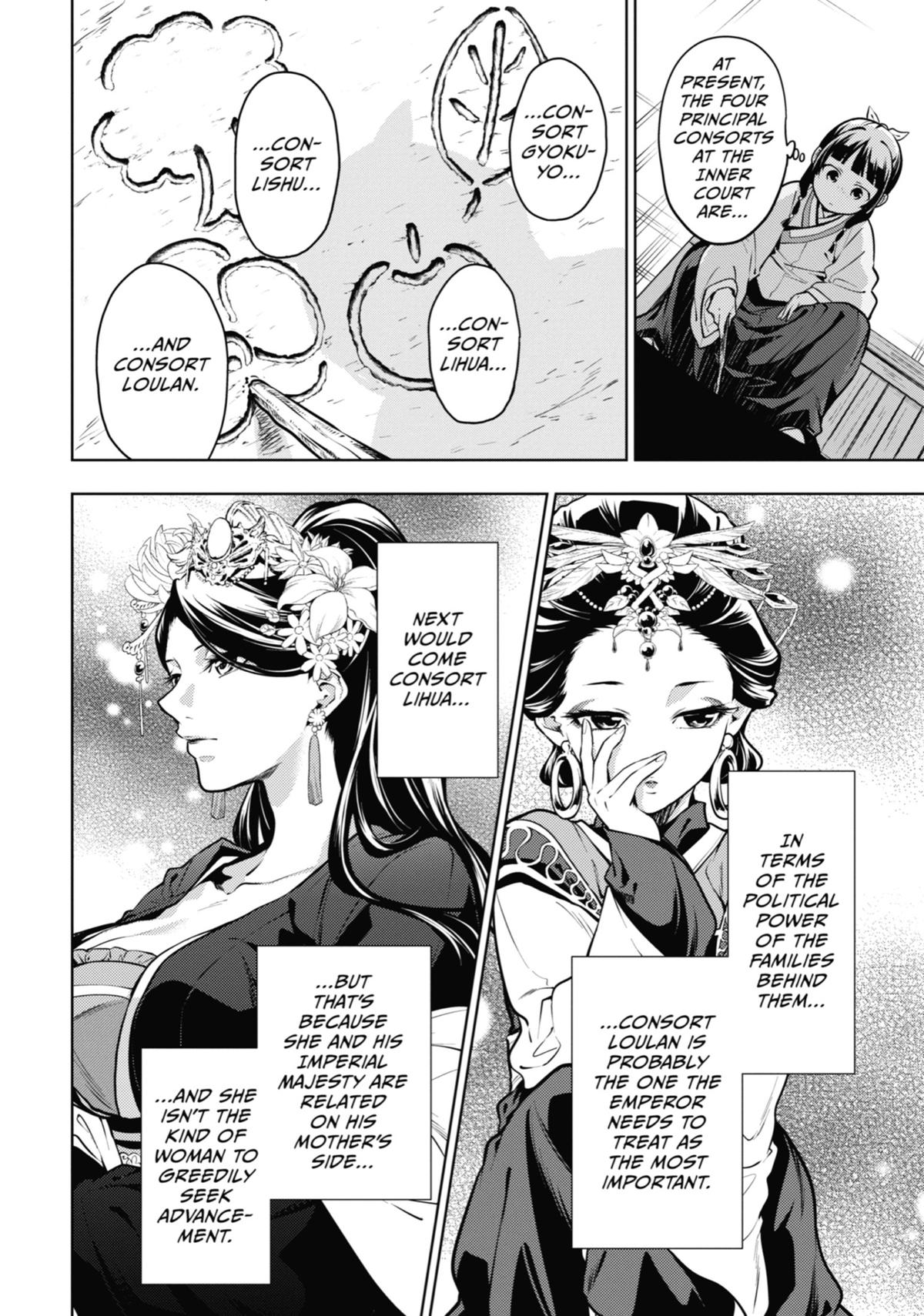 Read The Apothecary Diaries Manga Online