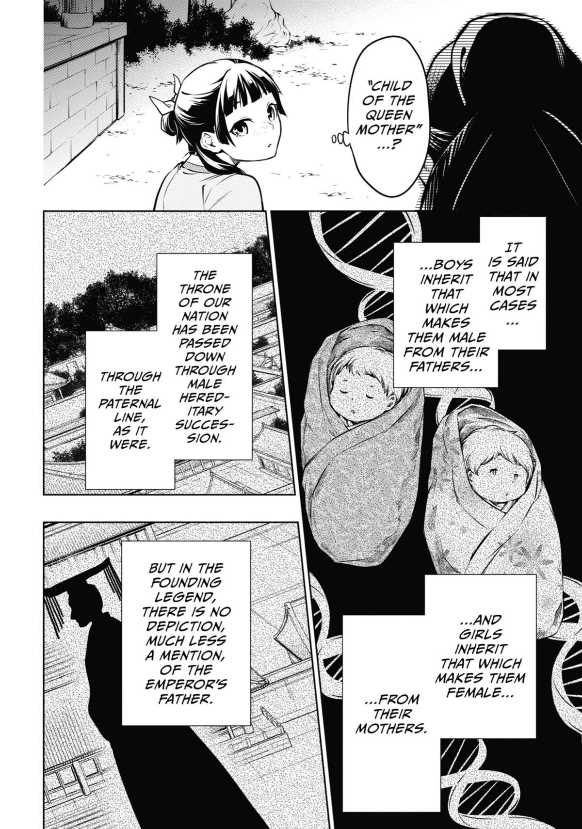 Read The Apothecary Diaries Manga Online